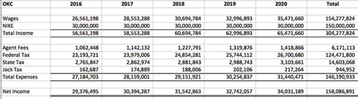 kd-chart-1.jpg
